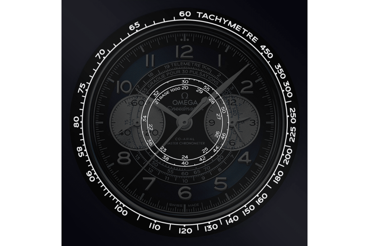 New Omega Speedmaster Chronoscope Review & Its Scales Explained